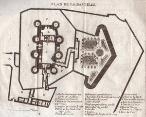 BROSSAYS DU PERRAY (Joseph-Marie). | Histoire critique de la Bastille, ou introduction à l'ouvrage qui a pour titre "Remarques historiques sur la Bastille". Par un Prisonnier qui y a été détenu pendant plusieurs années, & présentement en pleine ...